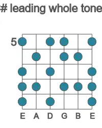 Guitar scale for leading whole tone in position 5